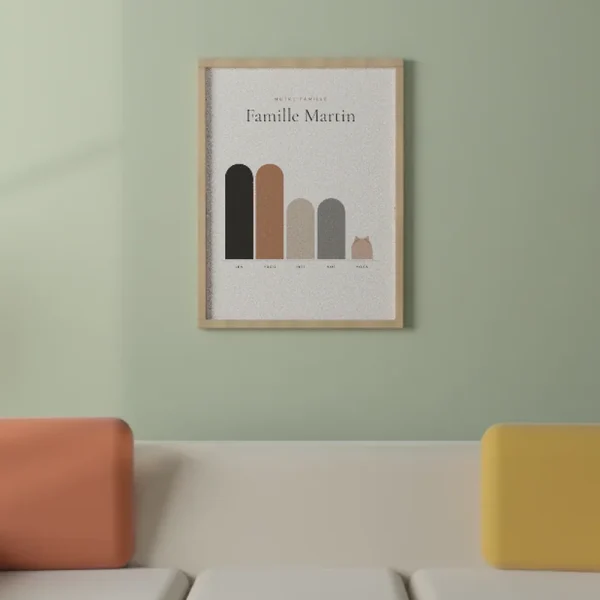 Affiche personnalisée « Notre famille » accrochée dans une pièce, pour juger de la taille et des couleurs
